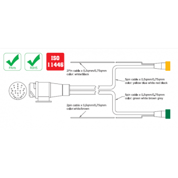 Kabelsatz 7m mit Stecker 13 Pol