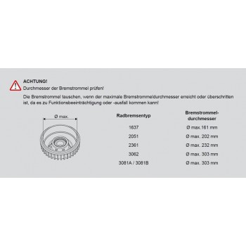 Tambour AL-KO 200x50 2051, ETI 811157 100x4