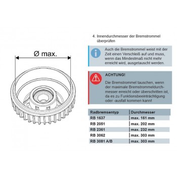 Tambour AL-KO 200x50 2051 112x5