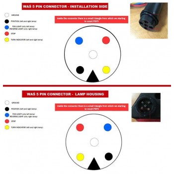 LED Schlussleuchte WAS 68 (13) 12/24V rechts