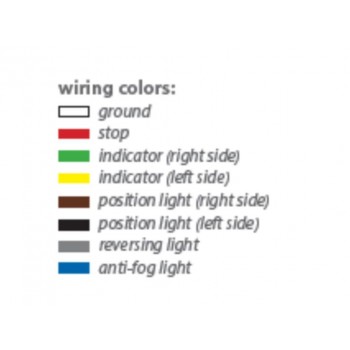 LED- Kontrollgerät 12V, 13-pol Stecker & Dose